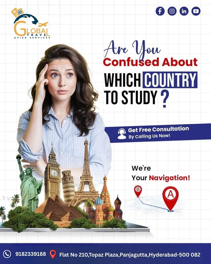 Study Abroad Consultants creative ad: Confusion-to-consultation country-selection idea