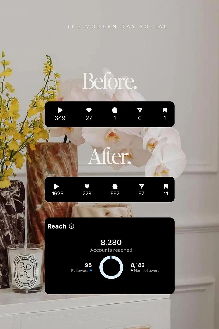 Agency creative ad: Before/after insights stats as proof