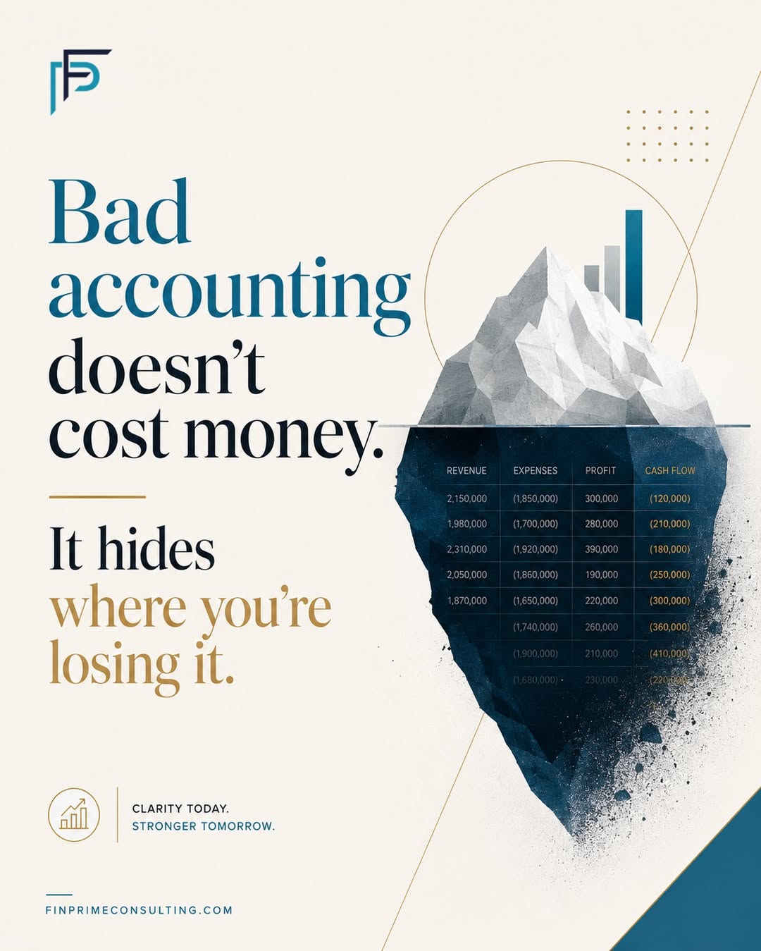 Instagram post: Low-poly iceberg with financial table hidden below waterline
