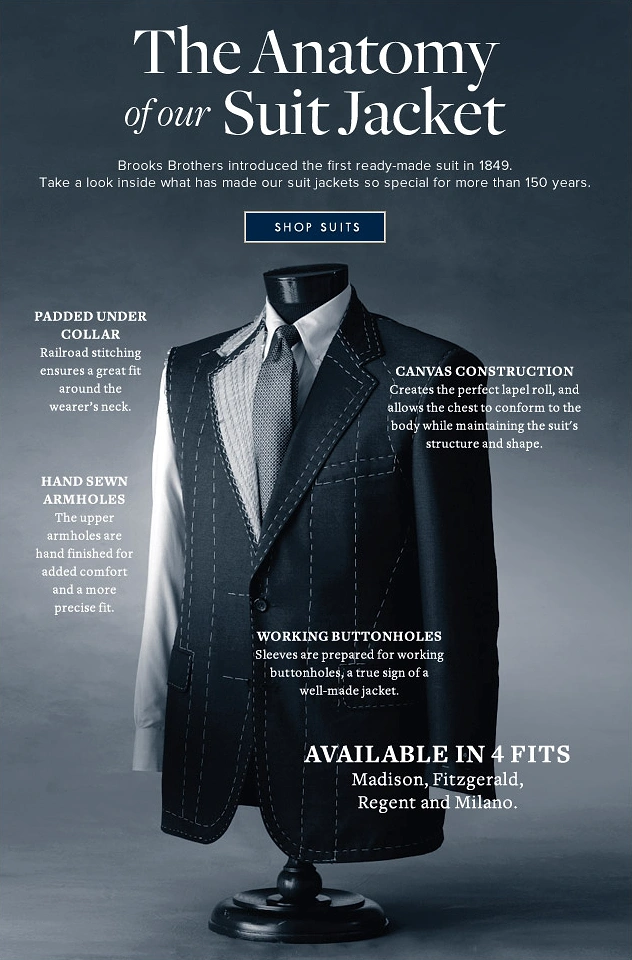 Tailors & Alterations creative ad: Suit jacket anatomy callout diagram