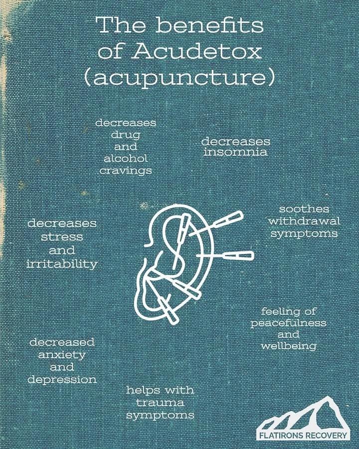 Acupuncture & Cupping Clinics creative ad: Distinctive illustrated Acudetox benefits infographic