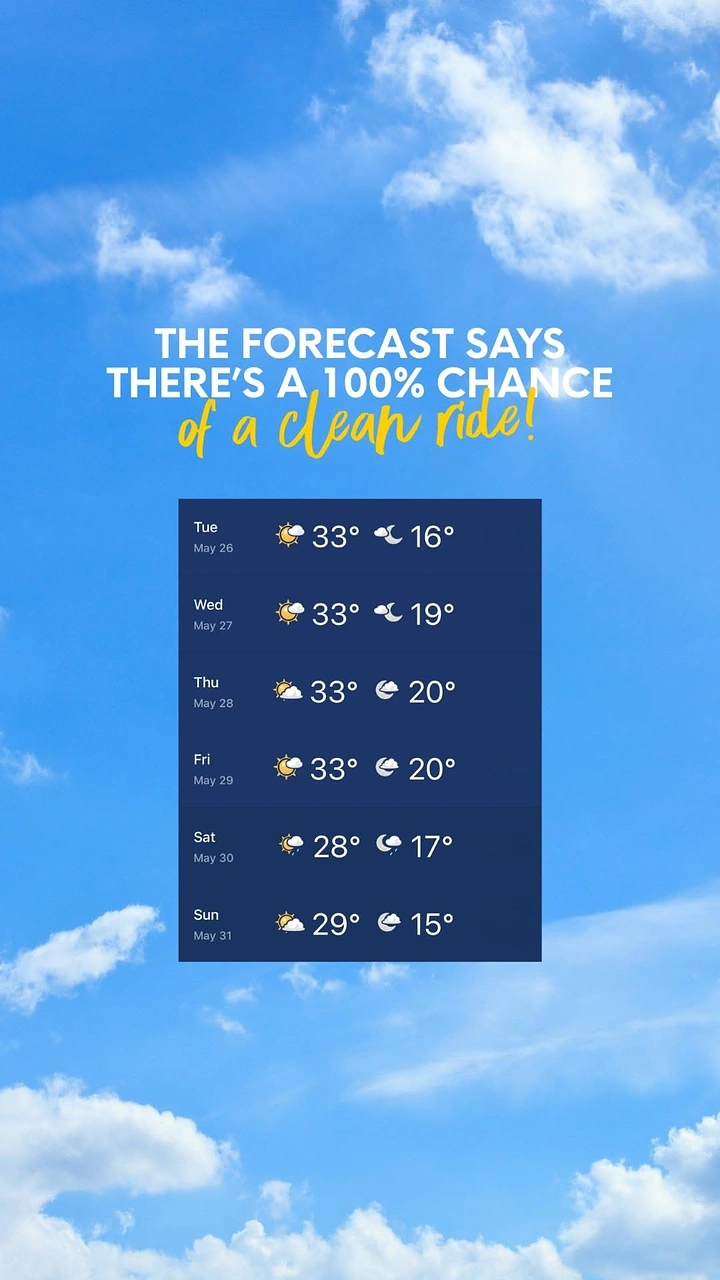 Car Wash & Detailing creative ad: Weather forecast pun: 100% chance clean ride