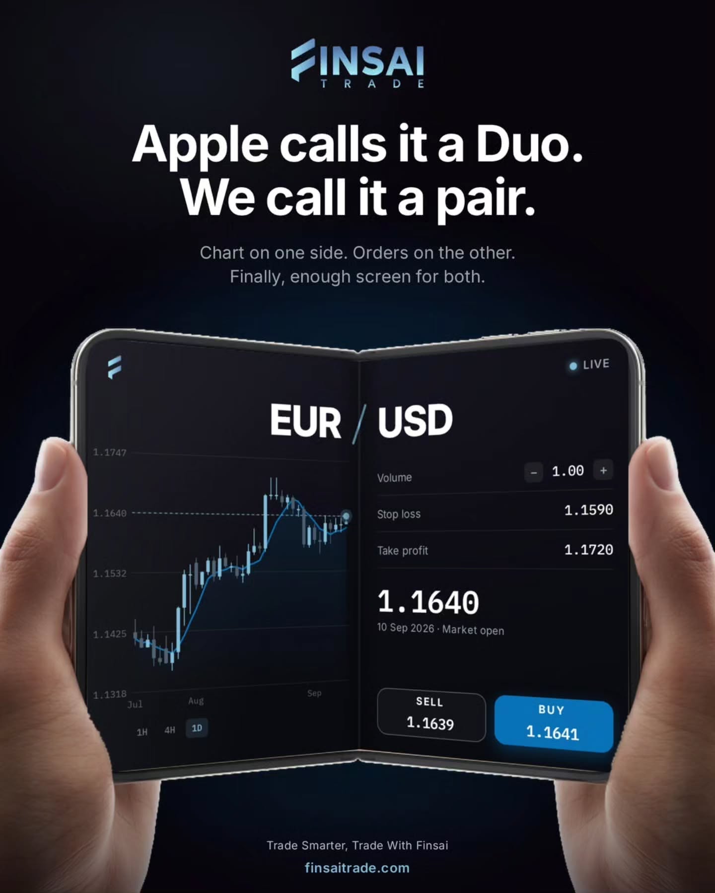 Instagram post: Foldable phone as currency pair pun