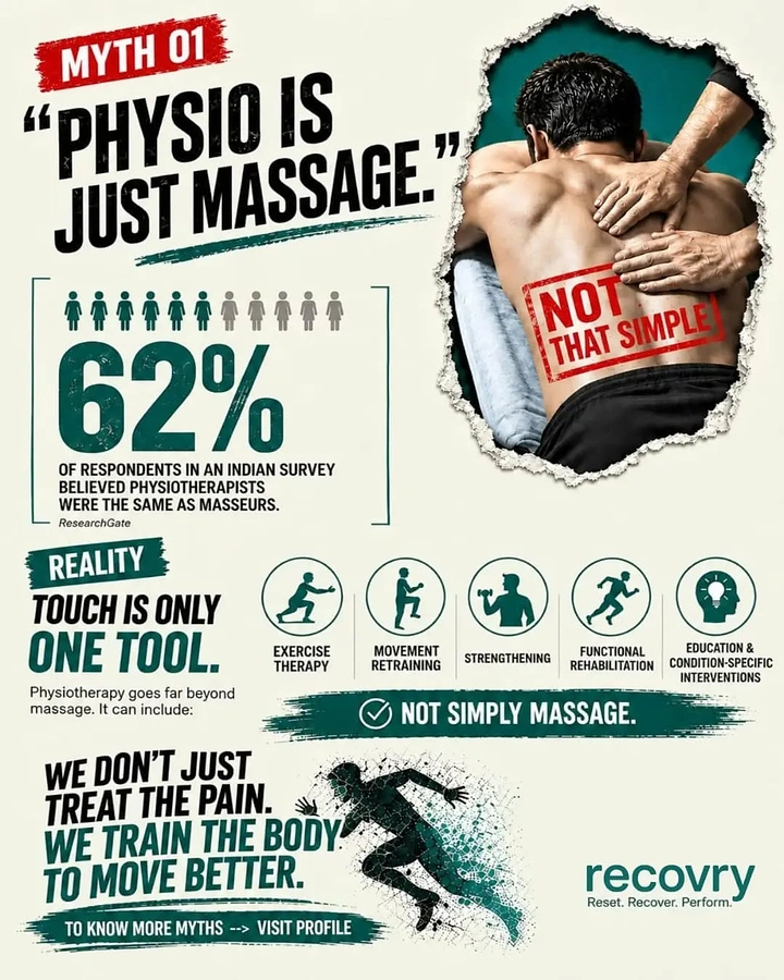 Healthcare creative ad: Physiotherapy myth-versus-reality infographic with treatment imagery and exercise icons