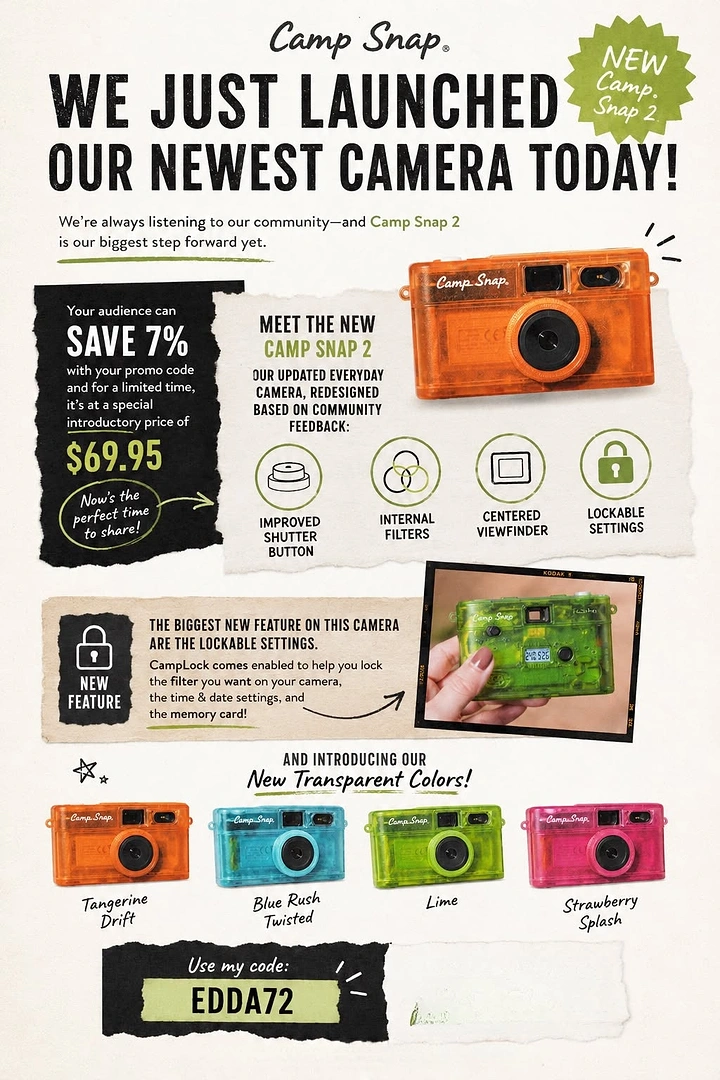 Cameras & Camera Stores creative ad: Detailed useful product feature infographic