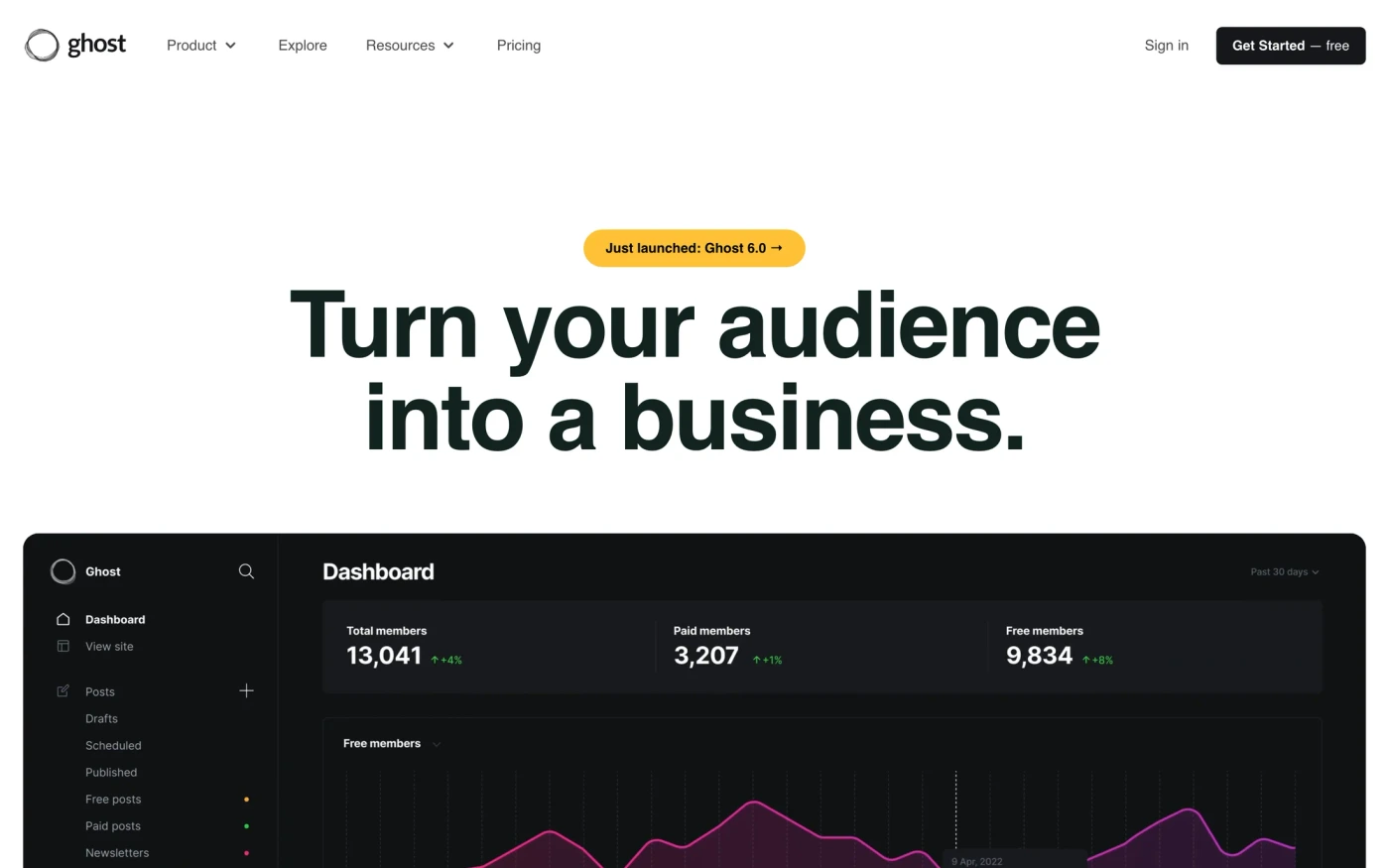 Ghost homepage