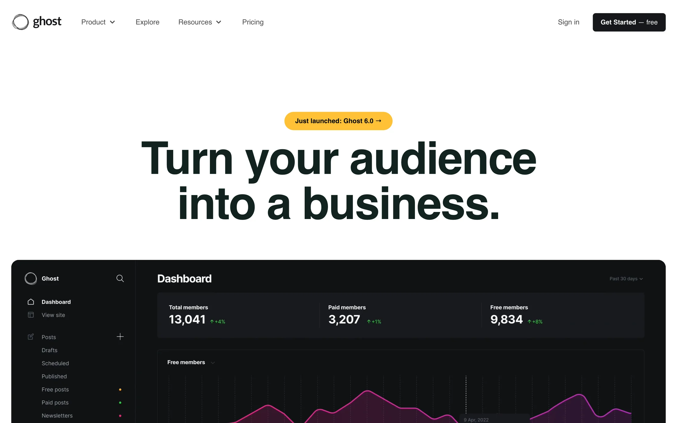 Ghost website color scheme