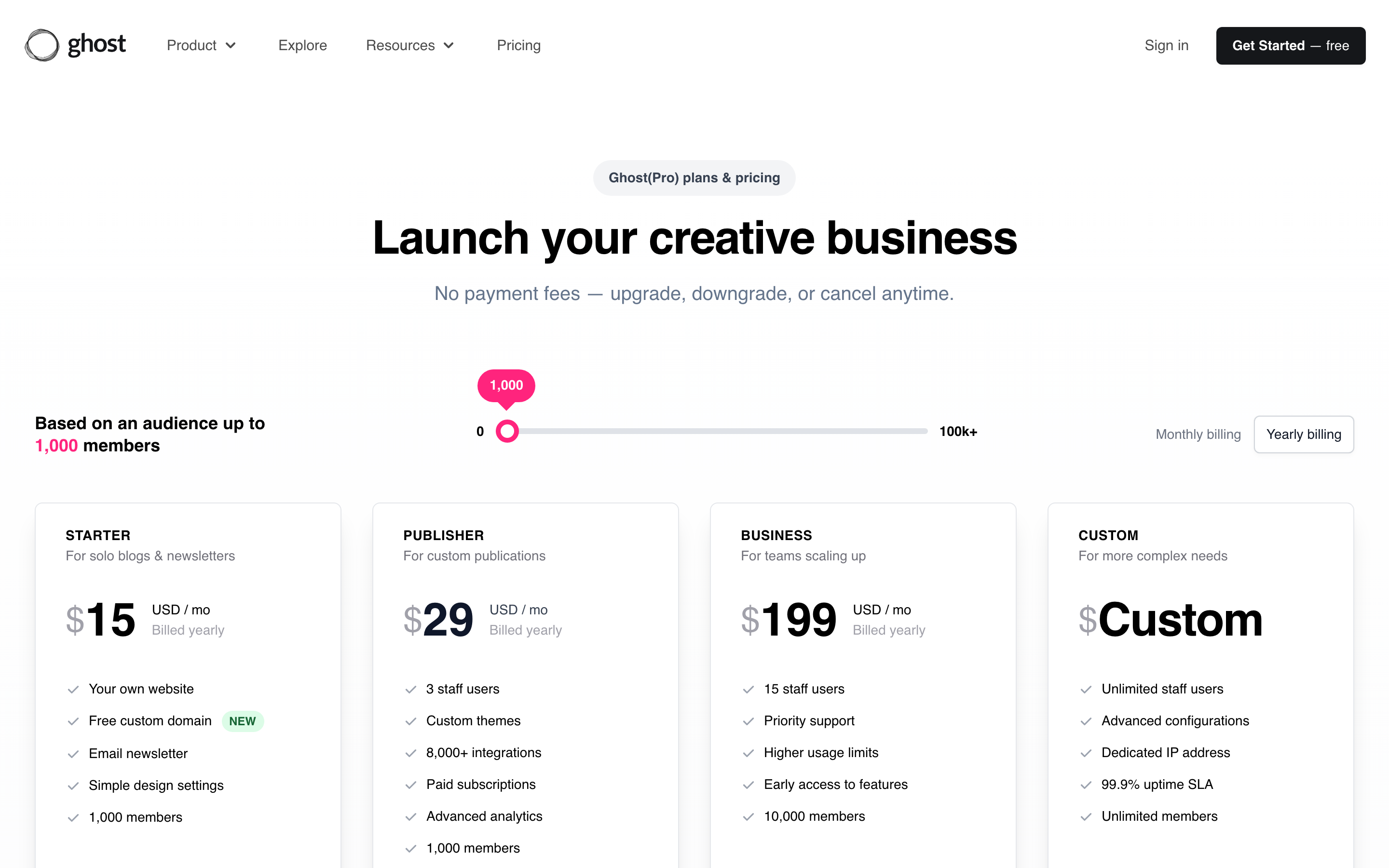 Ghost pricing page
