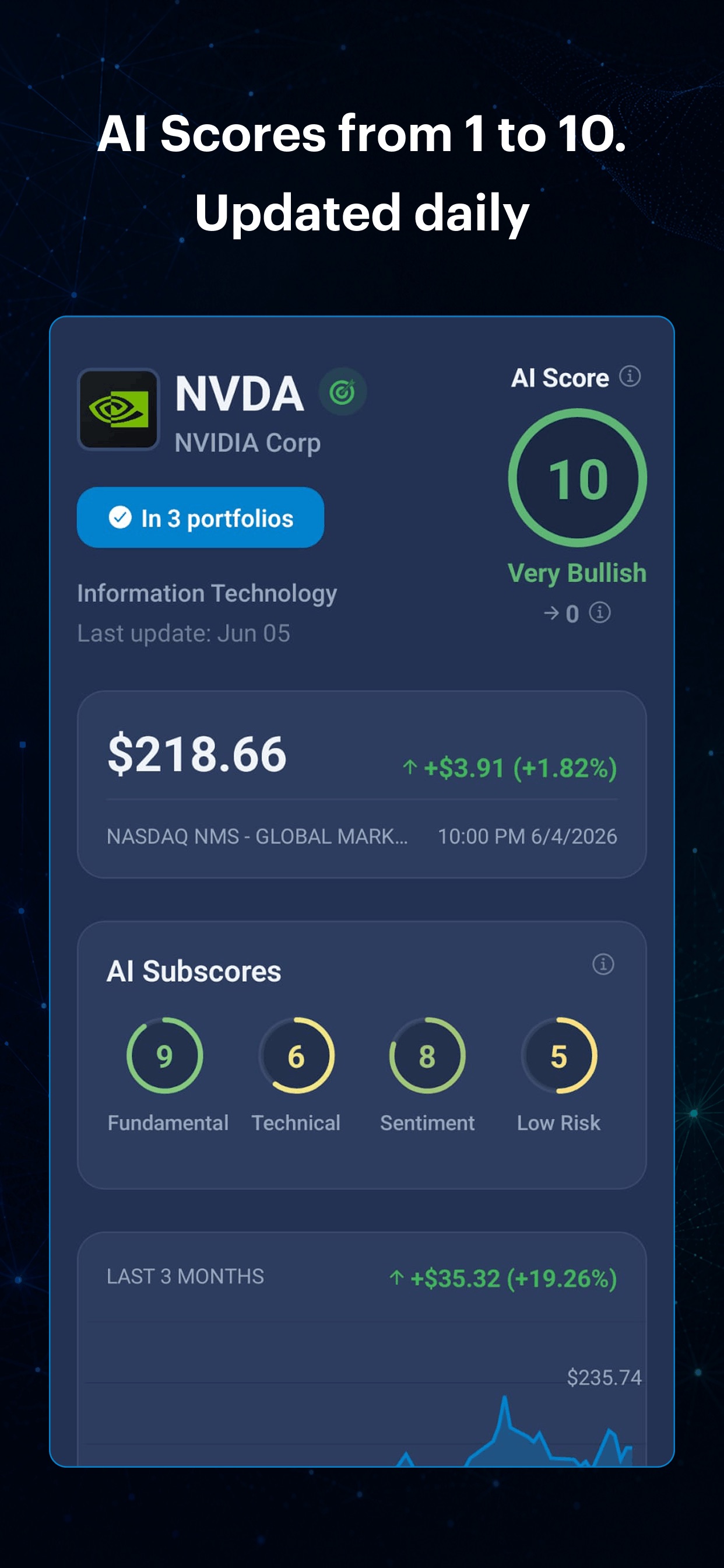 Danelfin iOS app screen 1