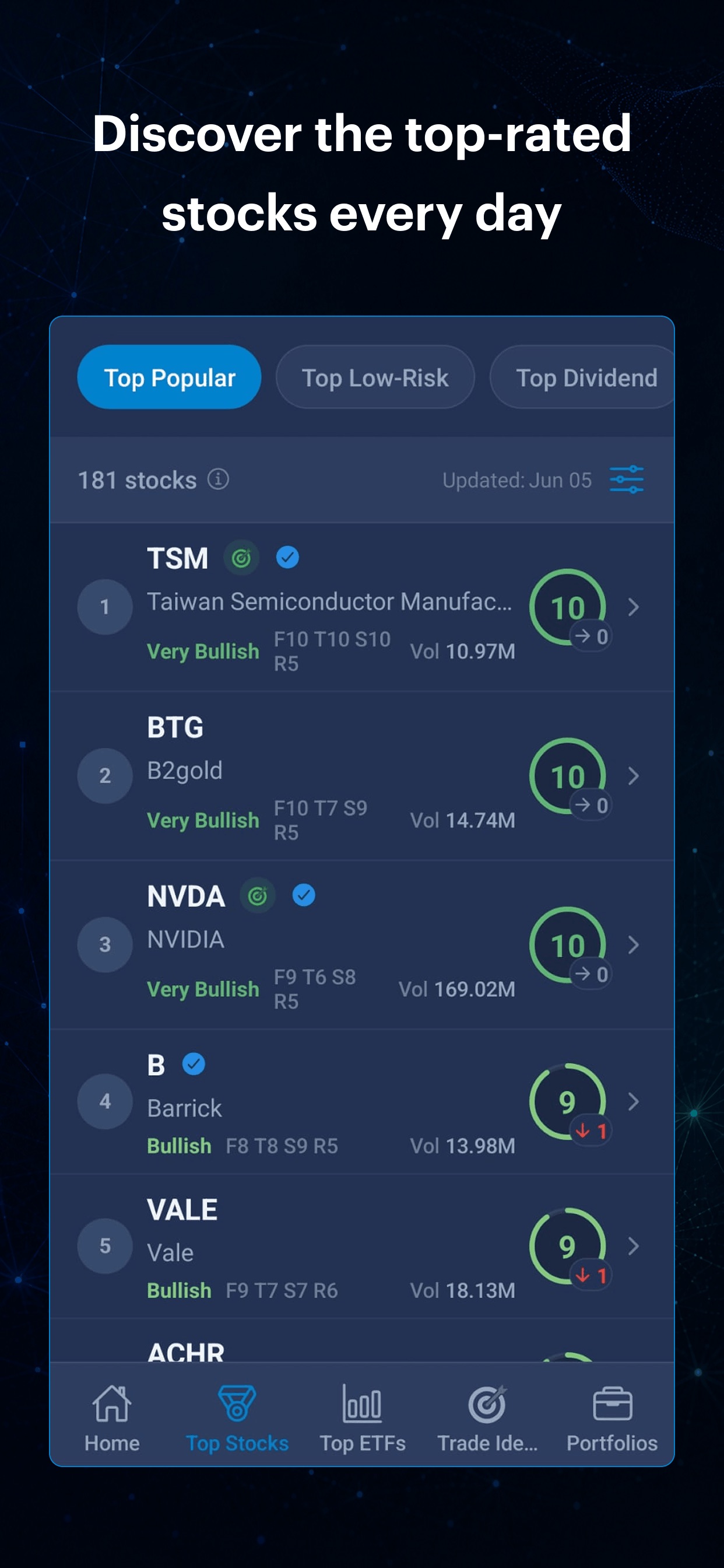 Danelfin iOS app screen 2