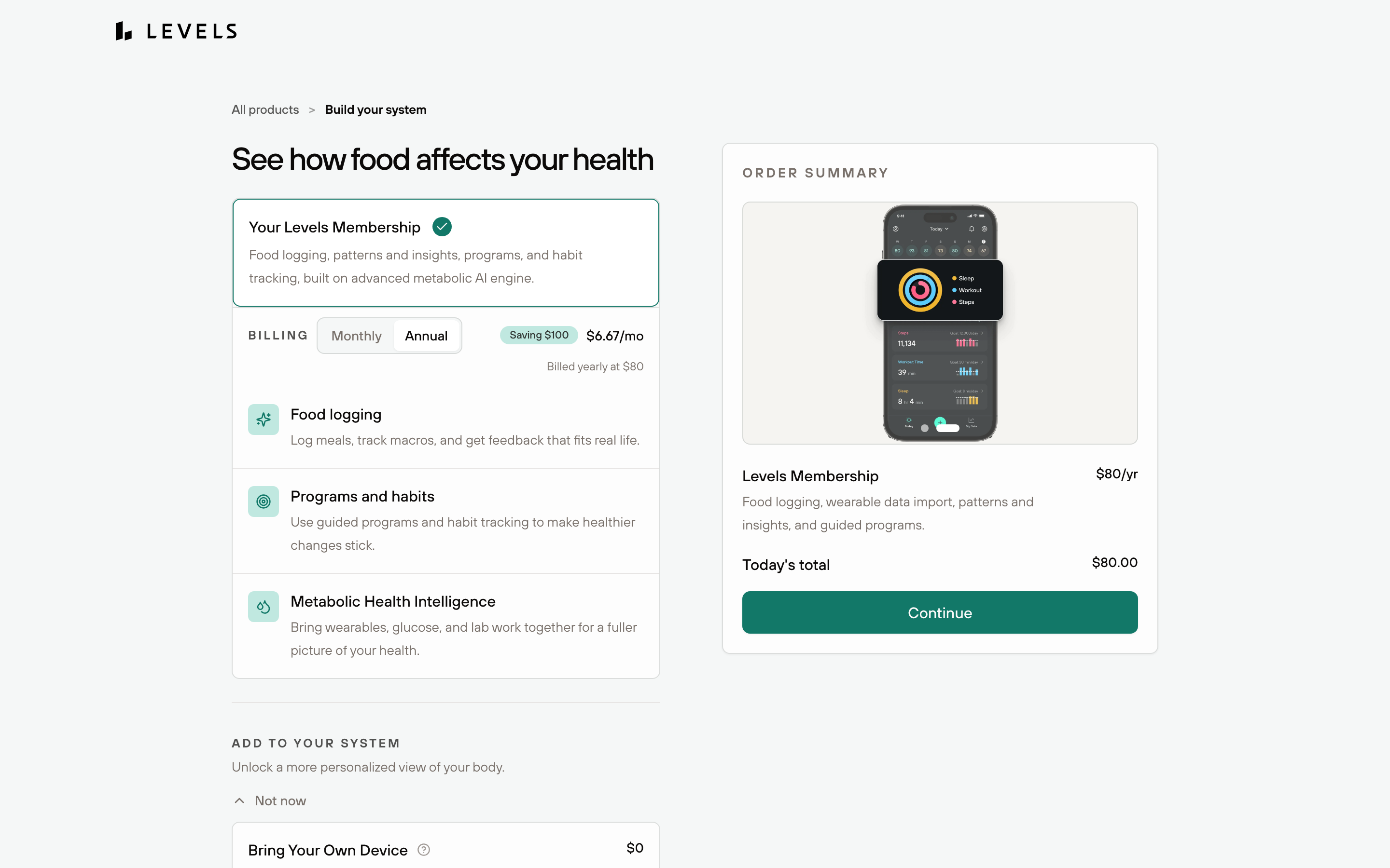 Levels signup page